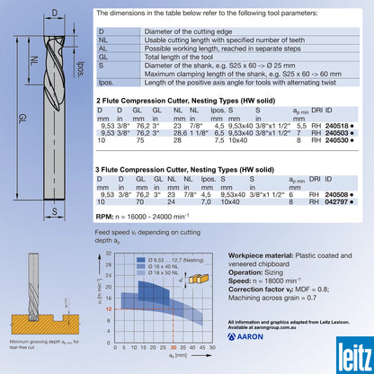 Leitz Compression Cutter 3 Flute 10 mm 42797AU (Recommended for Chipboard & HMR)
