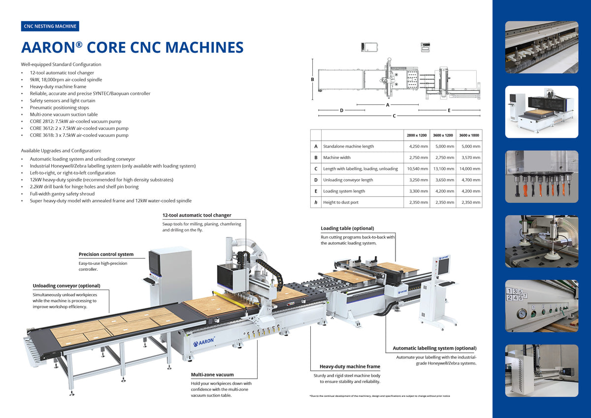 Aaron Machine Shop Aaron CORE 2800 x 1200 Loading & Unloading CNC Nesting Machine ...