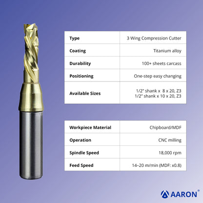 10 mm Coated Compression Cutter with Positioning Stop