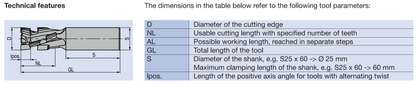 Leitz Compression Cutter 3 Flute 10 mm 42797AU (Recommended for Chipboard & HMR)